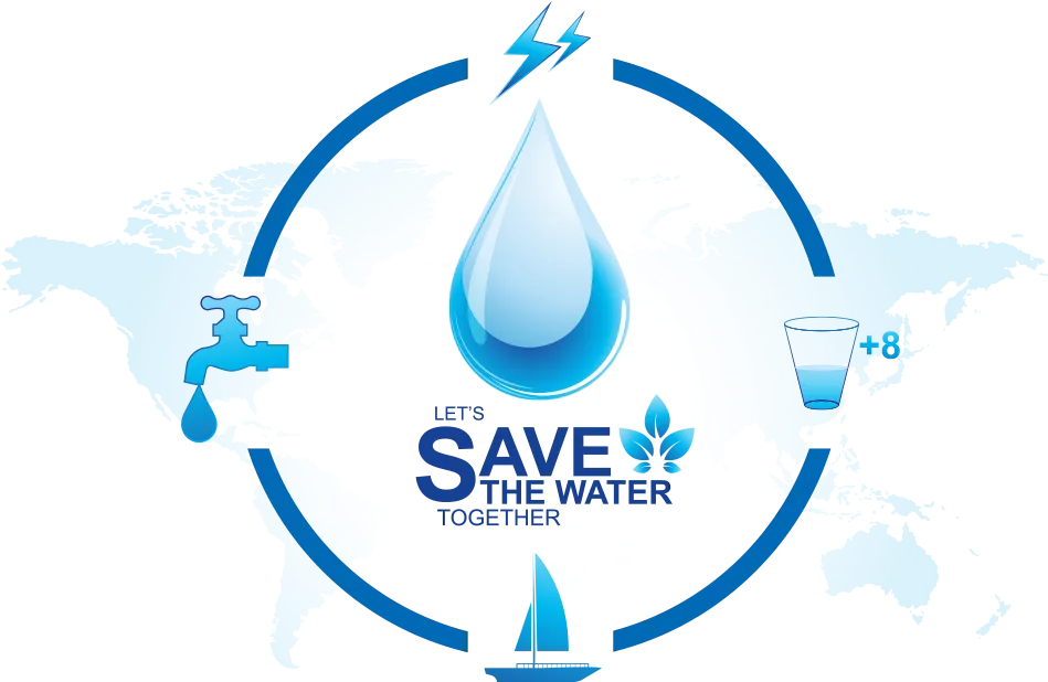 Water Purifier in Coimbatore